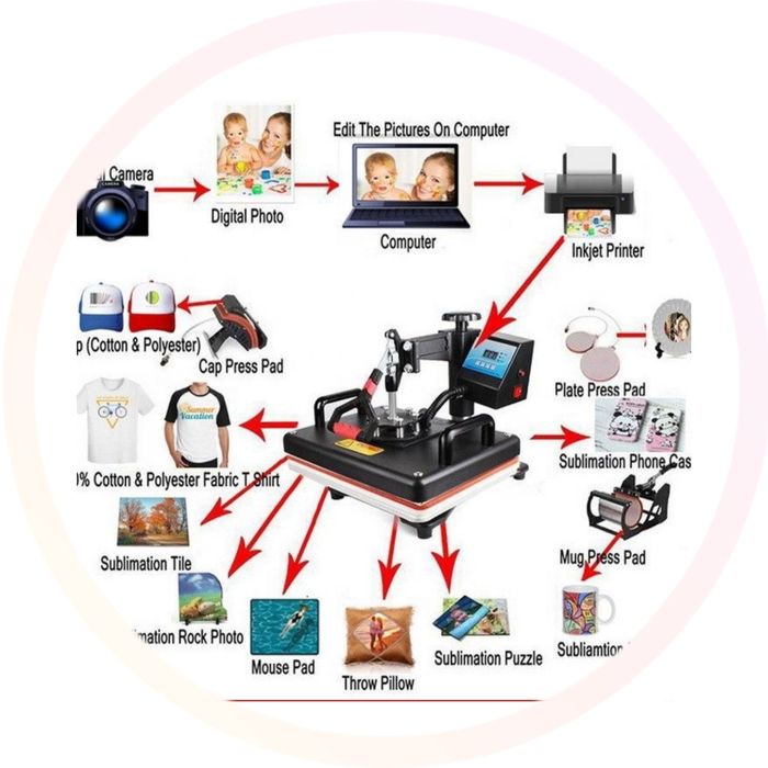 Termopress Full Universal Orginal