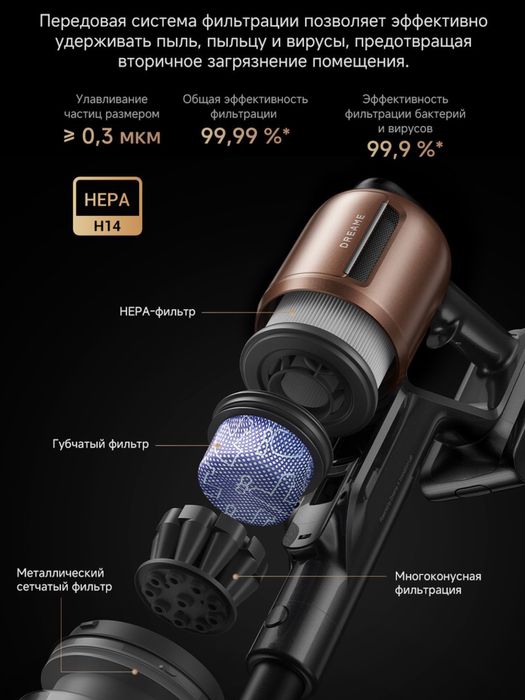 Беспроводной пылесос Xiaomi Dreame Vacuum Cleaner Z20 Aqua