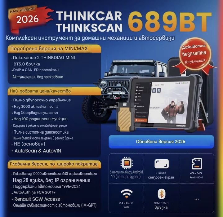 THINKCAR 689BT автодиагностика