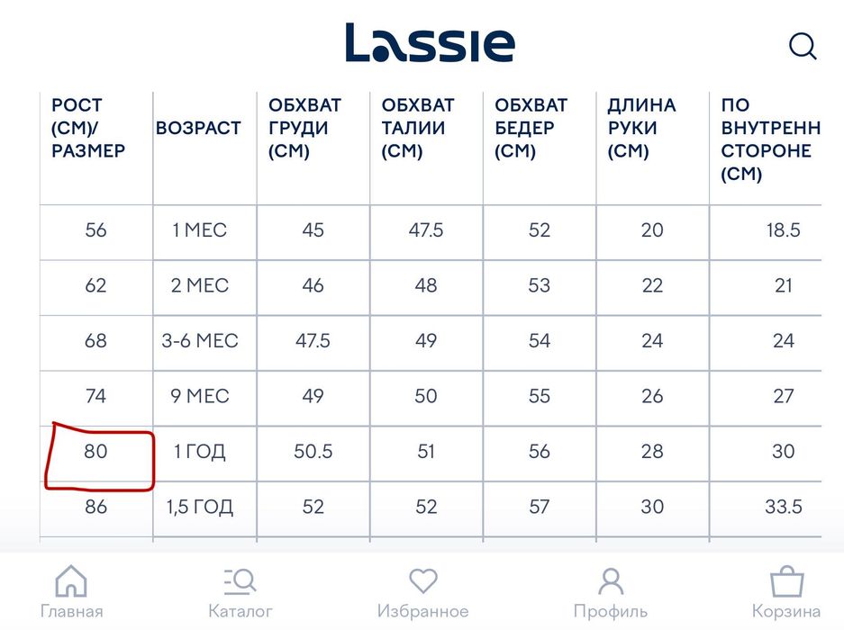 Зимний комбинезон Lassie