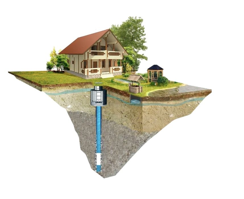 Су казамыз тиімді бағада