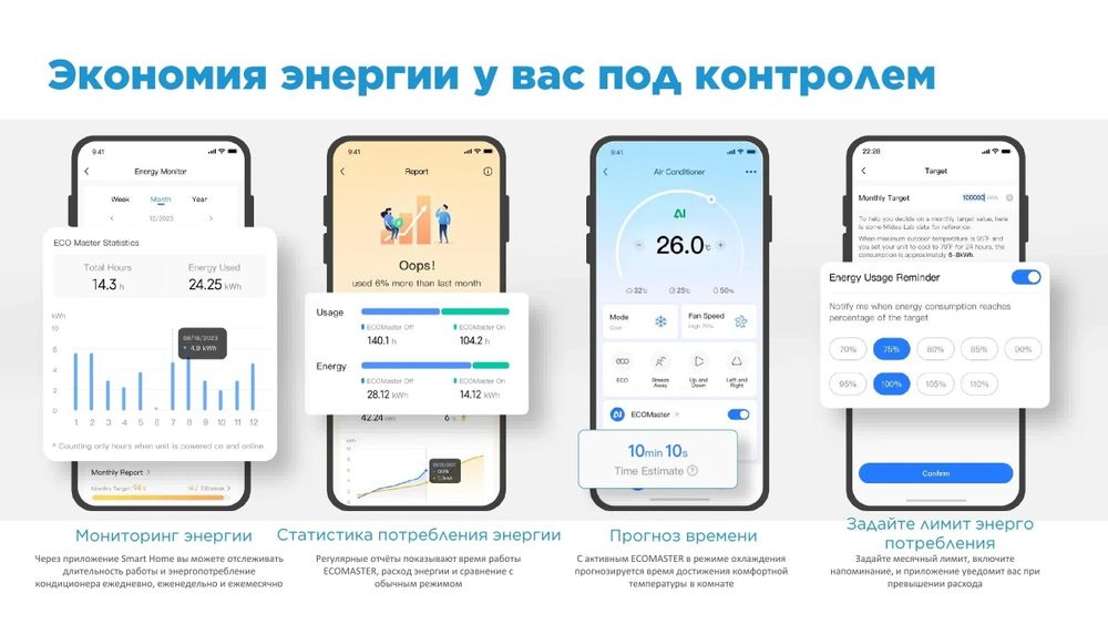 Хит продаж кондиционер Midea AlbaPro 12000BTU. Yangi kansaner AlbaPro
