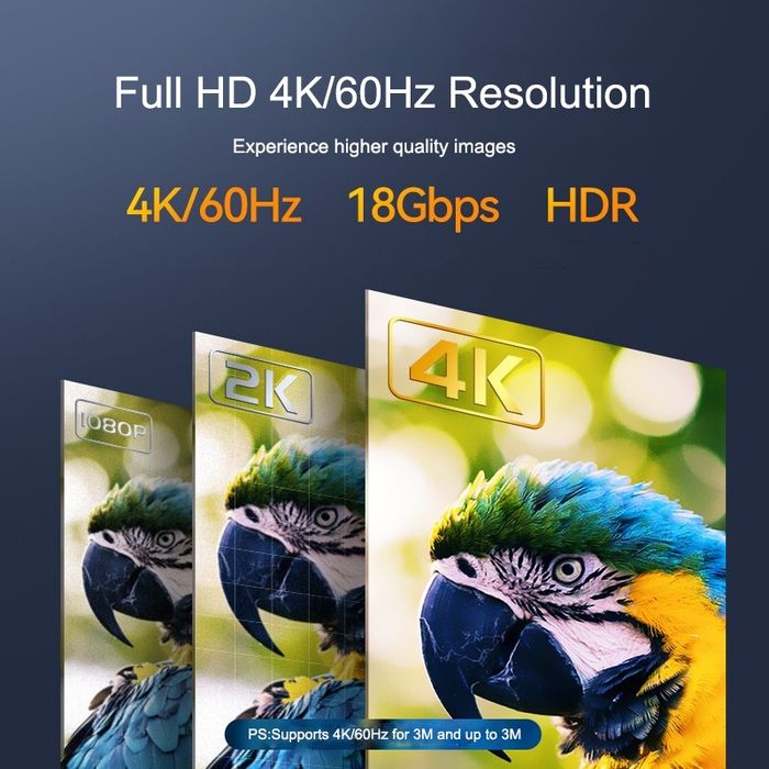 Ъглов HDMI Кабел SAMZHE (90° Градуса), 1 метър – 4K Ultra HD @ 60Hz, HDMI 2.0 за PS5/Xbox/RTX