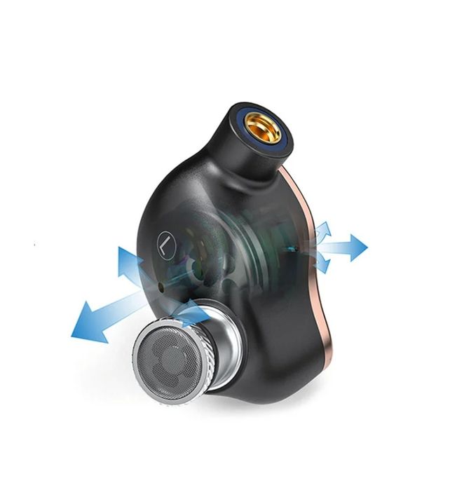 Fiio FH7 - флагманские HiFi внутриушные мониторы IEM