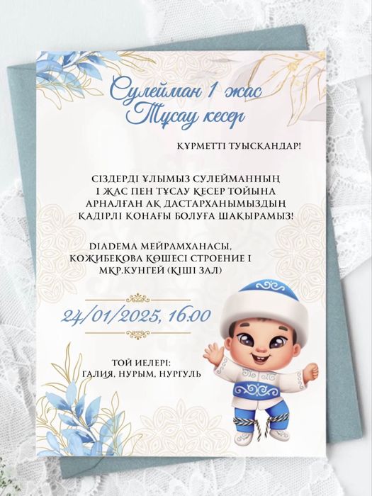 Электронные пригласительные