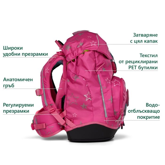 Раница за първи клас ergobag Prime StarlightBear