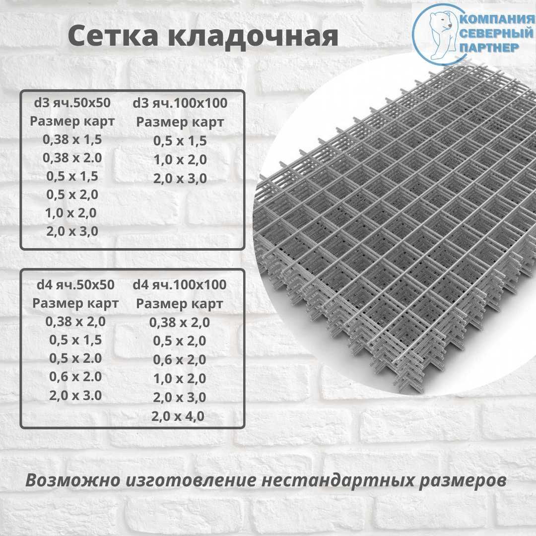 Размер сетки для пола. Как выглядит кладочная сетка для теплого пола ячейка 5. Сеточные полы для голубей стоимость.