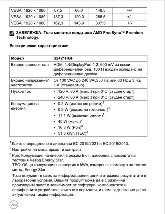 Монитор Dell S2421HGF 23.8 инча (60.45 см)