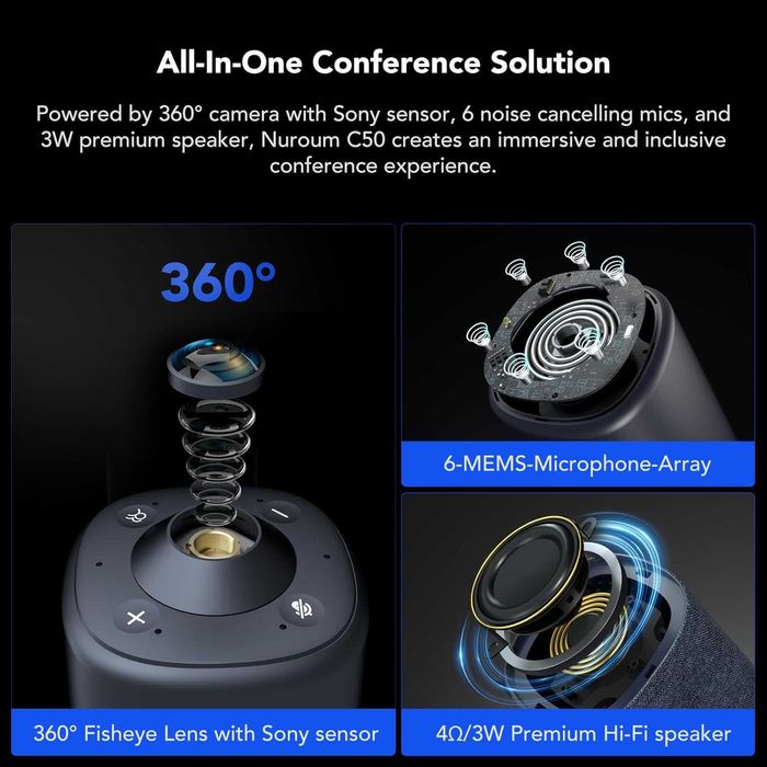 Конферентна камера Nuroum 360 Pro C50 360 градуса
