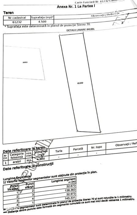 DE VÂNZARE: Teren Extravilan 4.500 mp în Comuna Popricani