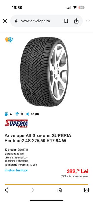 Anvelope all season 225 50 17