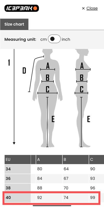 Женская куртка плащ дождевик Icepeak