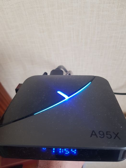 Андроид тв приставка для телевизора.