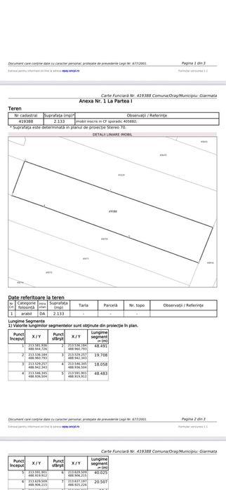 Vând teren intravilan 2133 m/p in Giarmata Mare