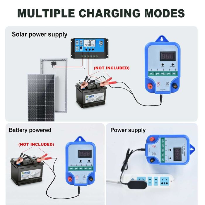 Електропастир 15KM 12000V 2J за ферма и животни