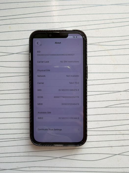 Iphone 13 памият 128гб
