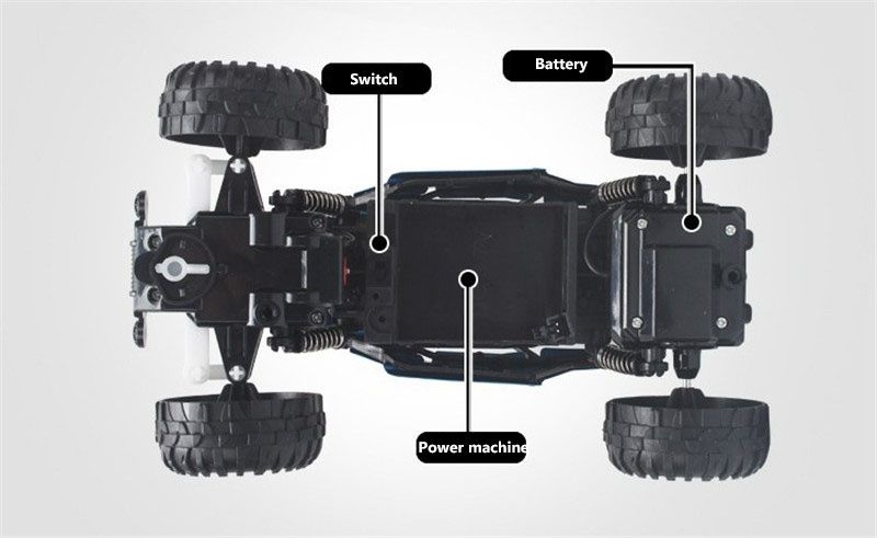 Детска Офроуд кола с дистанционно управление
