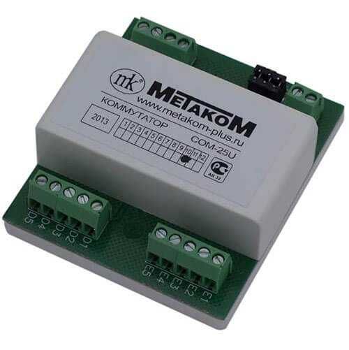 Metakom MK2003. 2-RFE