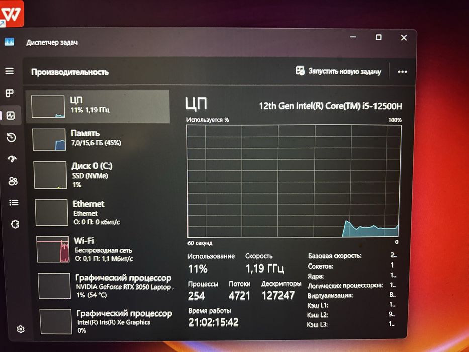 ASUS TUF Gaming F15