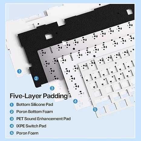 Tastatură de gaming wireless EPOMAKER X Aula F75