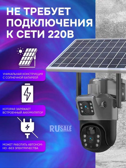 Камера для безопасность от HIVVSON!