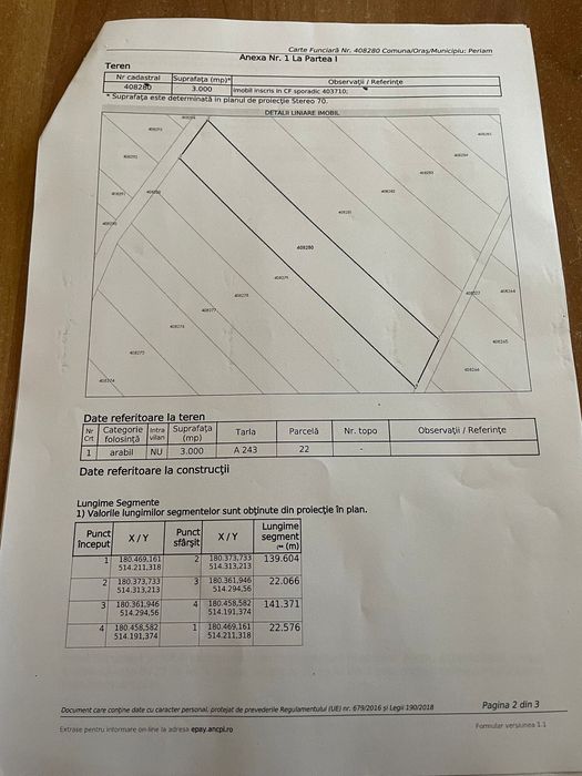 Vând terenuri Periam