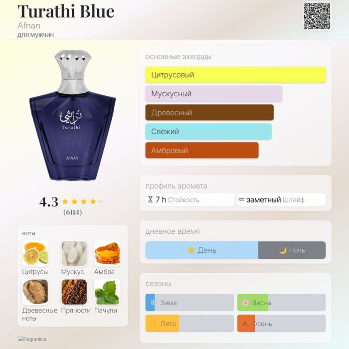Afnan Turathi Blue 90ml (100%orginal) Dupe Bvlgari Tygar
