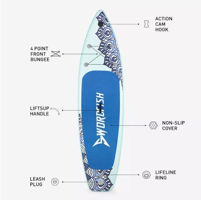 Placă de SUP gonflabilă Mantra Pro XL  366/82/15 cm