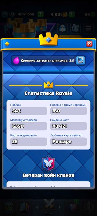 Аккаунт клеш рояль