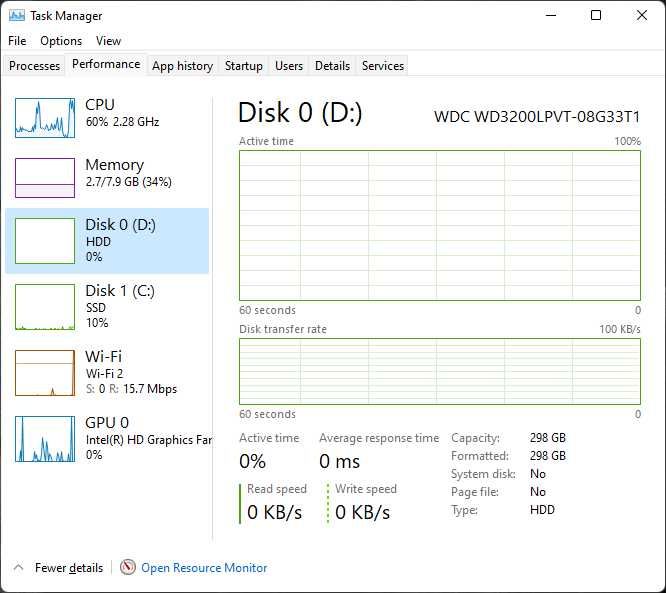 Laptop Dell Latitude E7440 i5 8Gb SSD128 + HDD320 stare buna