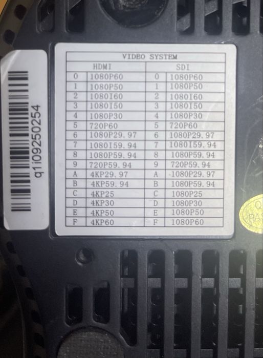 Продам PTZoptics move 4k 20x SDI, PTZ камера
