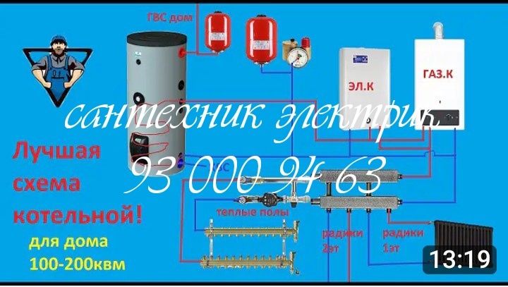 Сантехник мантажнк