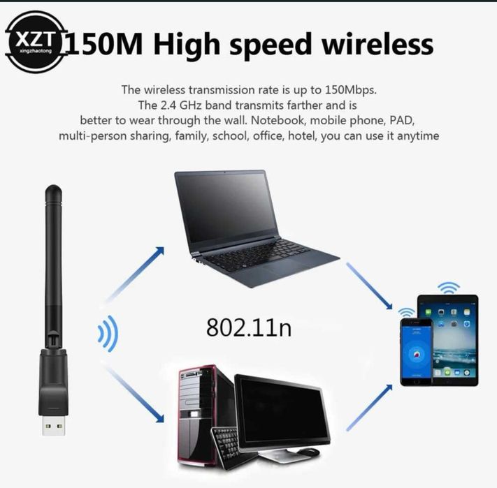 Wi Fi адаптер usb