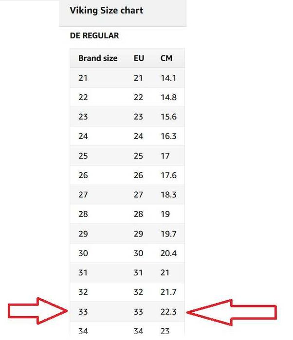 Нови детски топли Апрески - VIKING Roea GORE-TEX размер EU33