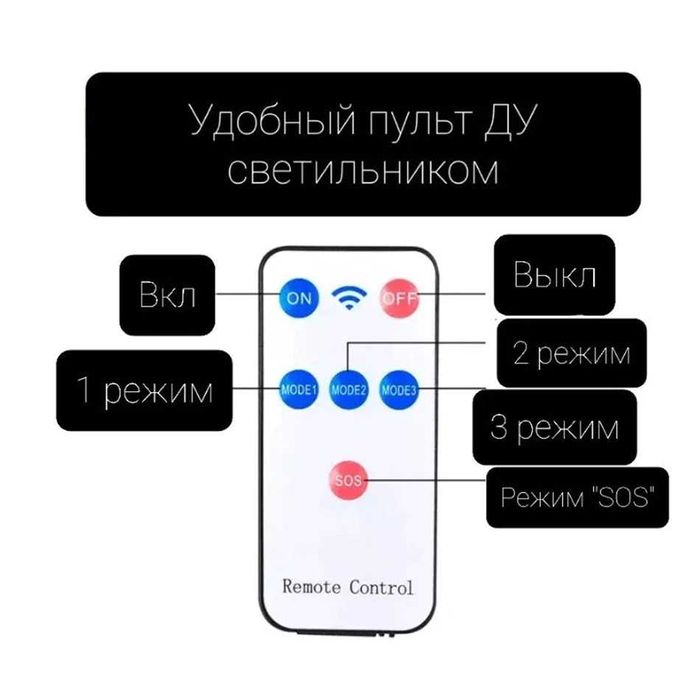 Соларна LED лампа Vertex, Модел JLP-2177