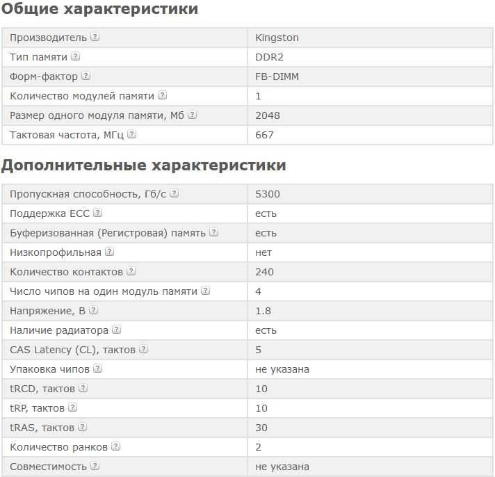 Серверная оперативная память Kingston  DDR2 2048Mb Pc2-5300F.