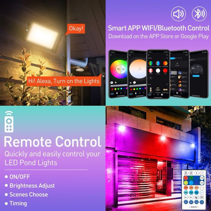 Proiector exterior RGB Bluetooth 60W IP66 Schimbare culori Telecomandă Control prin aplicație – RGB 60W