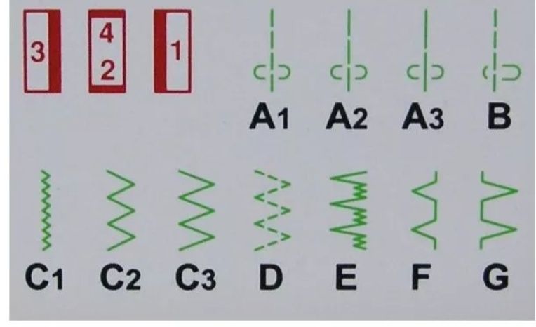 Продам швейную машину