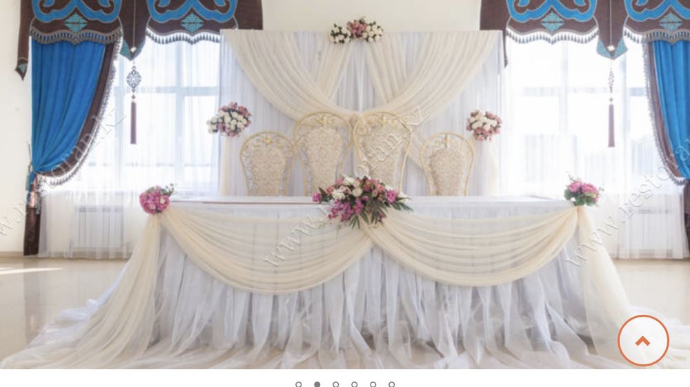 Здание (ресторан, кафе)