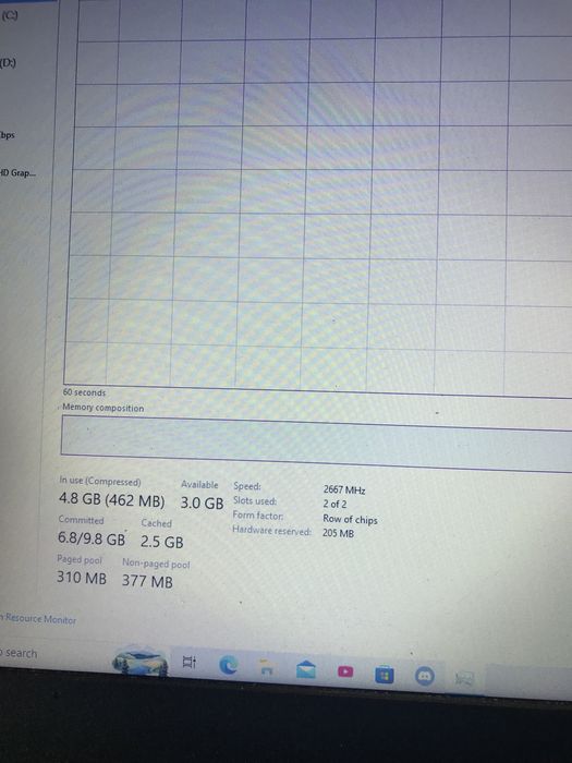 Laptop lenovo ideapad3