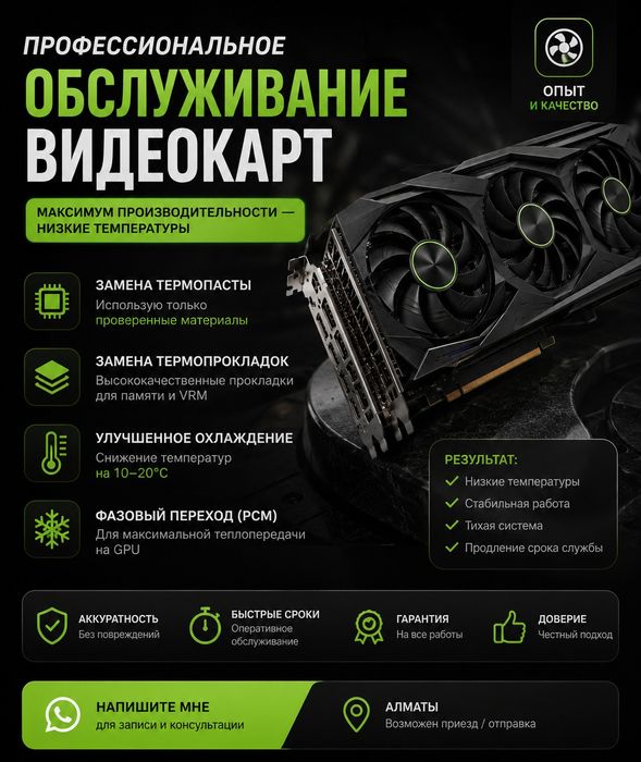 Обслуживание видеокарт