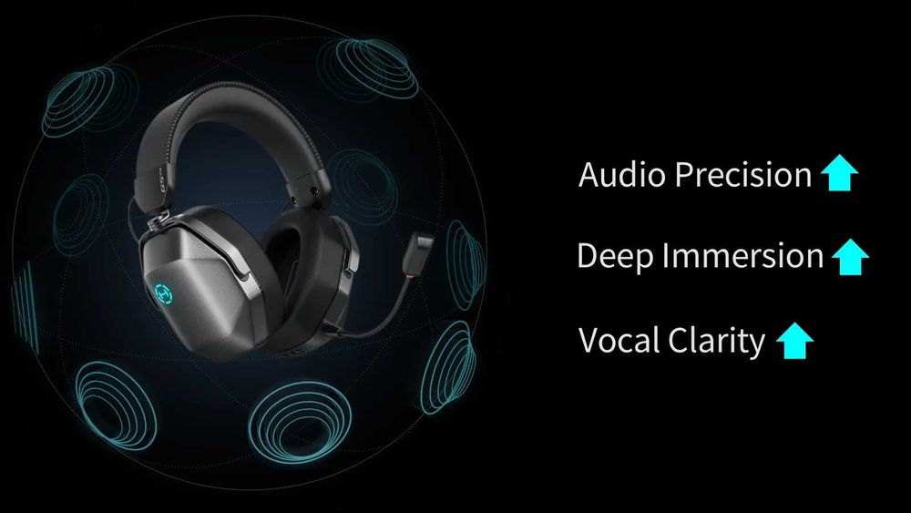 EDIFIER G5 MAX с композитный диафрагменый драйвер 53-мм/Bluetooth V6.0
