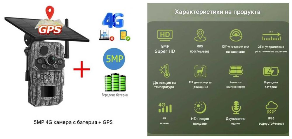 Ловна камера–5MP Super HD, вграден GPS,4G SIM слот