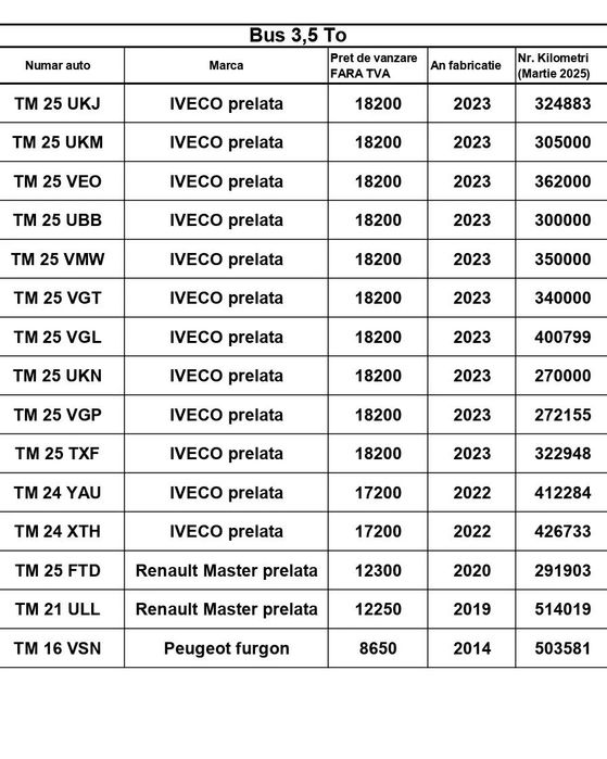 Iveco CU PRELATA Primul Proprietar