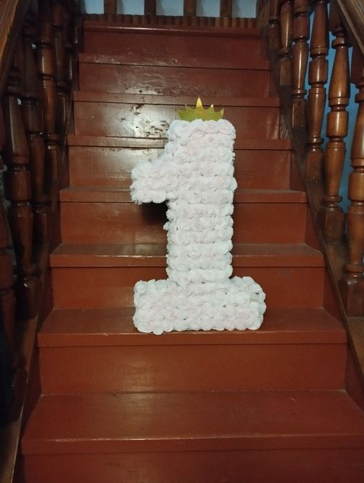 Цифра на день рождения