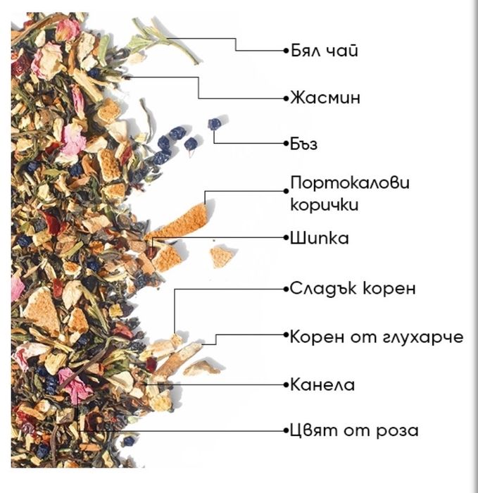 WOW Tea pure beauty и бутилка за чай