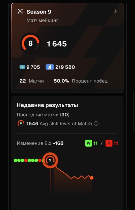 Продам стим акк кс2. фейсит