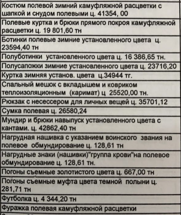 Новая военная форма.