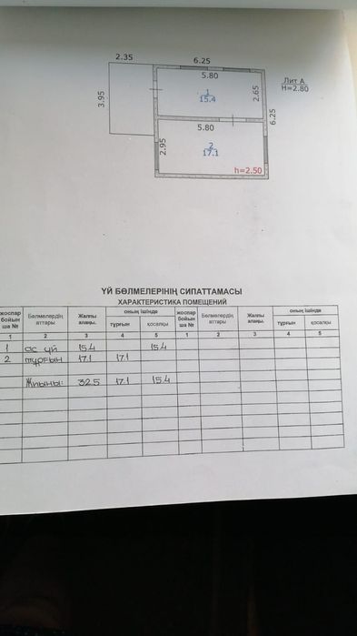 Продам дачу, Турарские дачи