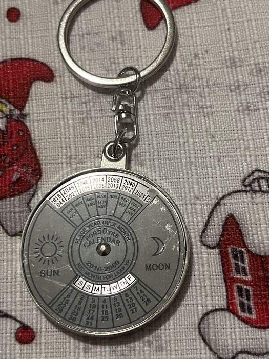 Продавам кючодържател